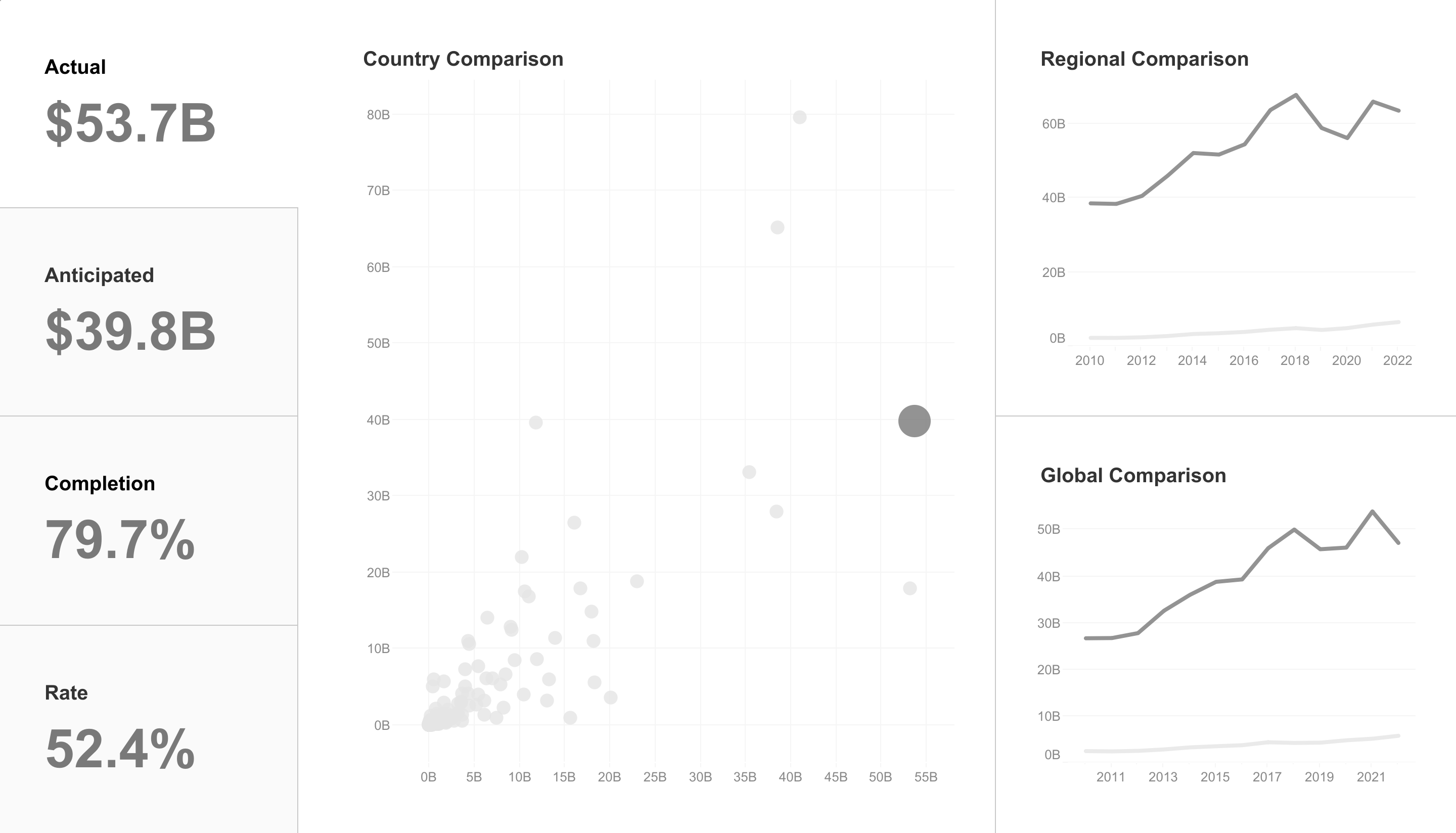 thumbnail: Metrics Dashboard