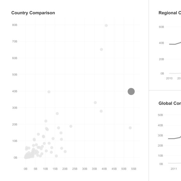thumbnail: Metrics Dashboard